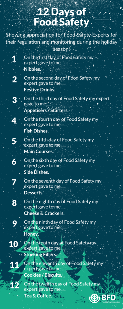 12 Days of Food Safety Infographic